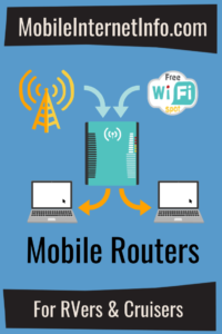 Mobile Routers Guide