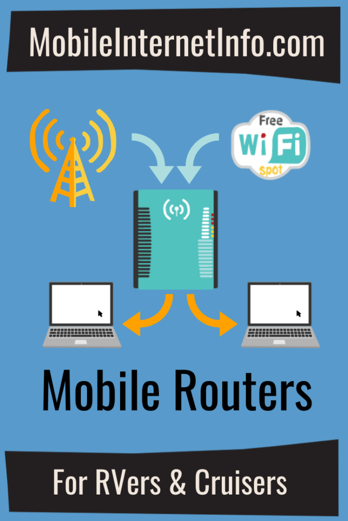 Mobile Routers Local Area Networking with Mobile Integration