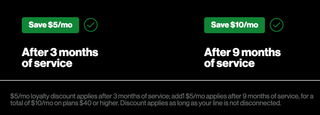 Verizon Prepaid Loyalty Discount 