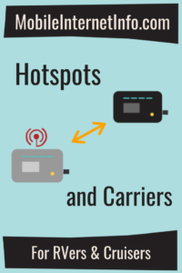 Using Hotspots on Other Carriers Guide