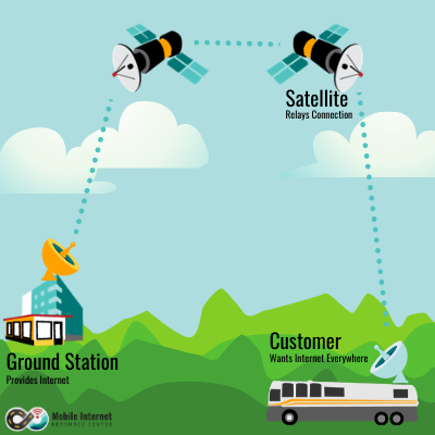 starlink-satellites-with-lasers starlink-satellites-with-lasers