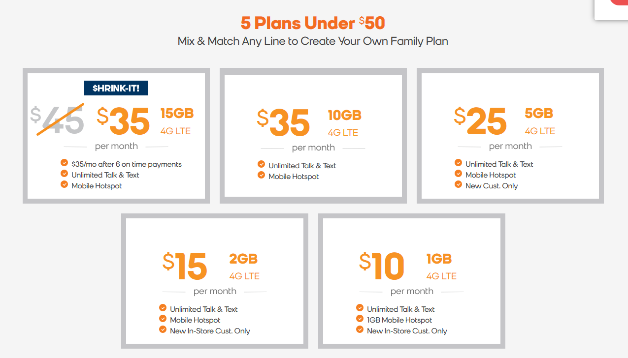 Boost Mobile plans chart