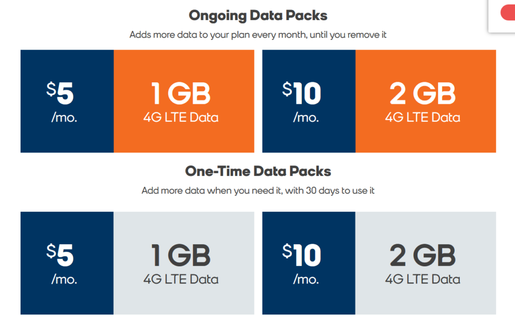 Boost Data Pack pricing as of August 2020