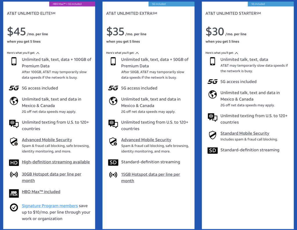 AT&T smartphone unlimited data plan options as of Sept. 2020