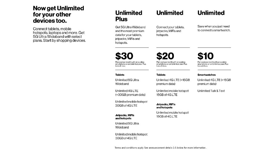 Verizon Unlimited Plan Details as of Sept 2020