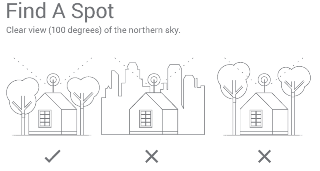 Starlink instructions for installation location