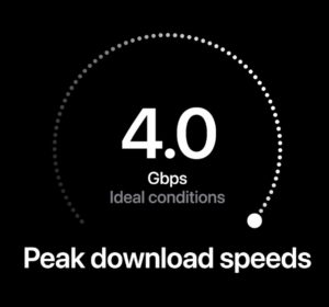 Verizon-5G-Speed