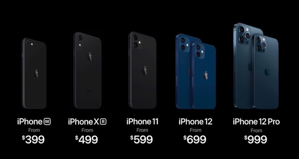 iPhone model lineup as of October 2020