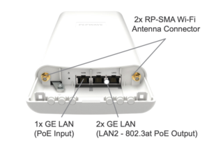 Peplink Device Connector ports