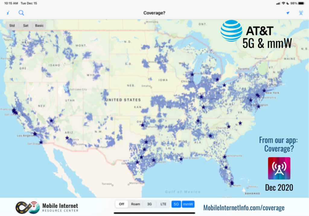 5g Cellular Resources Mobile Internet Resource Center