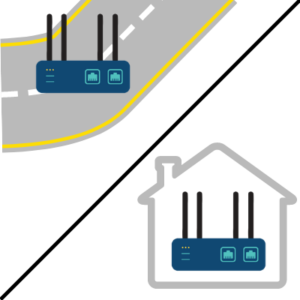 home versus mobile router for rv