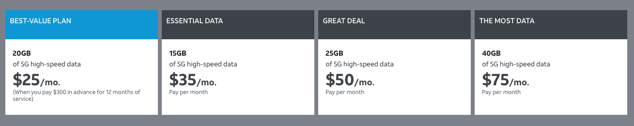 AT&T Prepaid Data Plans AT&T Prepaid Data Plans