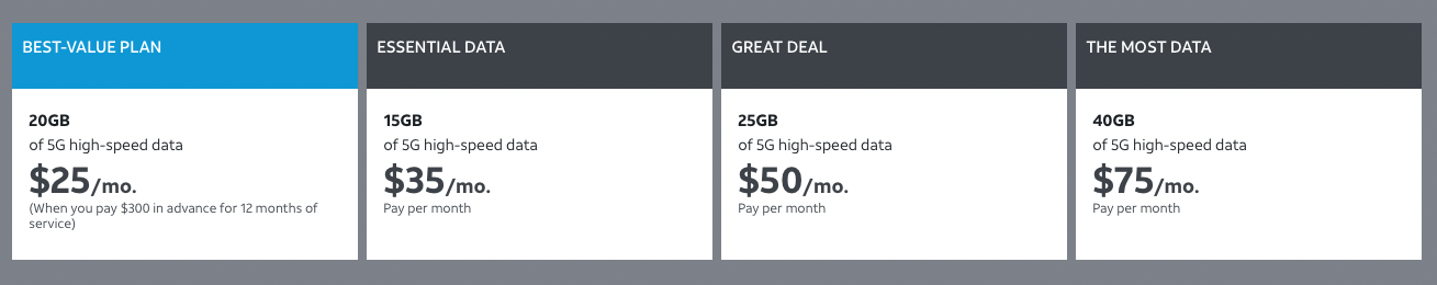 AT&T Prepaid Data Plans