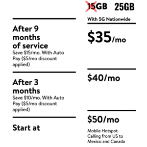 verizon prepaid walmart 25gb promo