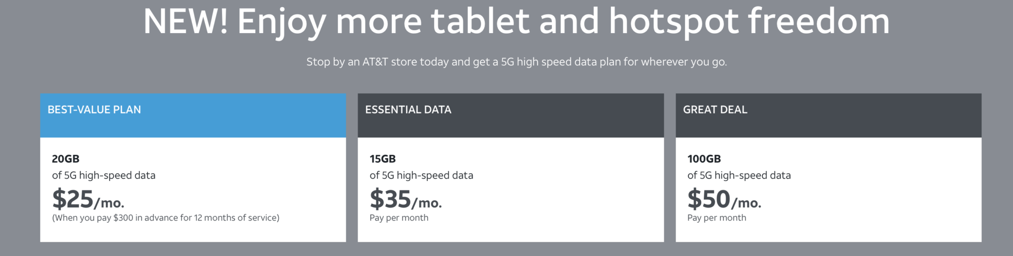 AT&T Prepaid 'Great Deal / Best Value' Plan Now Offers 100GB for 55