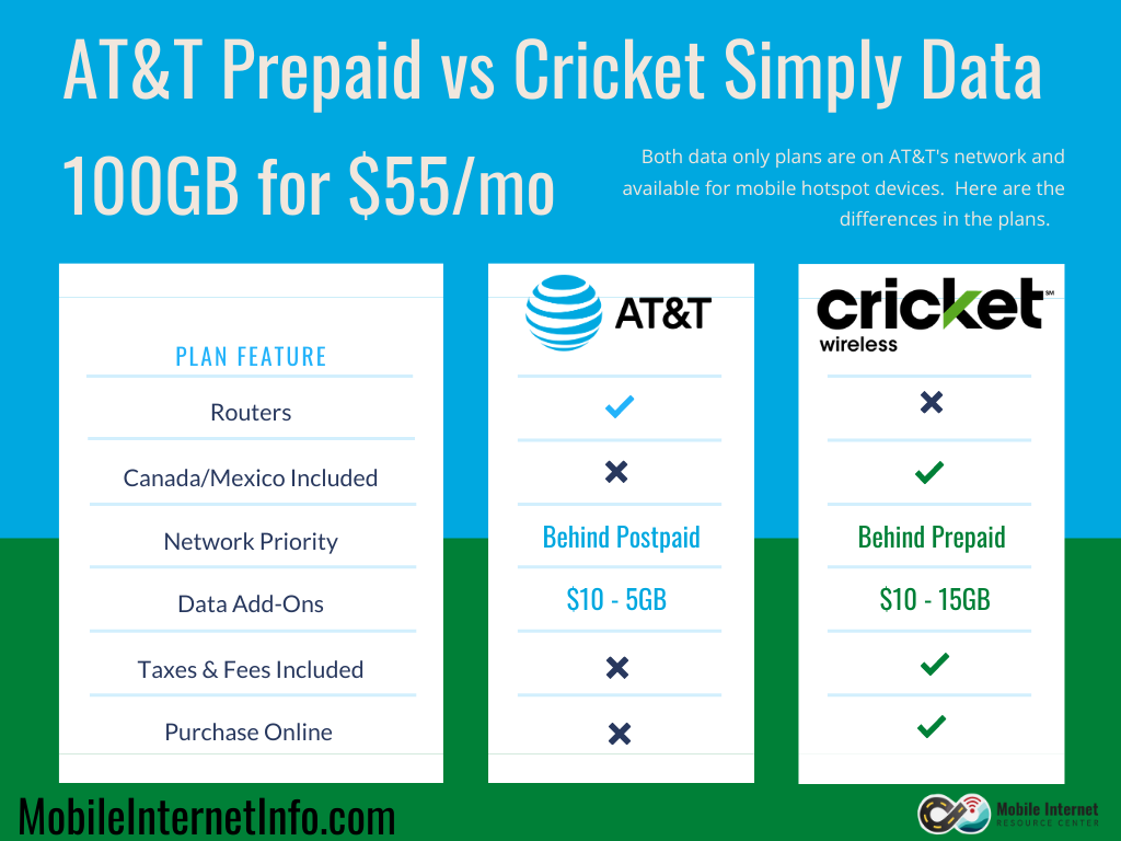 N-Finite Wireless-Clayton, NC - Black Friday BOGO Friday - Sunday at  Cricket Wireless Switch to Cricket and save more than ever! Unlimited Talk  Text and Data w/ 15 GB of Hotspot +