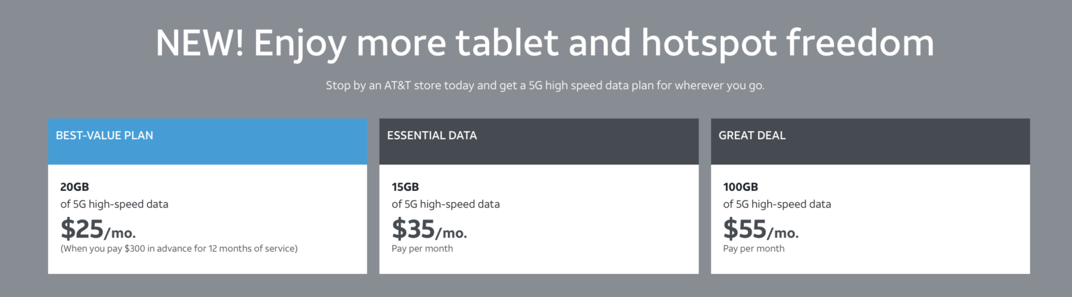 AT&T Prepaid 'Great Deal / Best Value' Plan Now Offers 100GB for $55