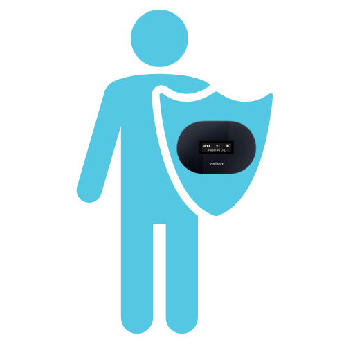 Recalled Verizon Ellipsis Jetpack Mobile Hotspot Due to Fire and Burn Hazards Mobile