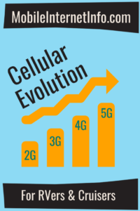 cellular evolution 2g 3g lte 4g 5g history and future