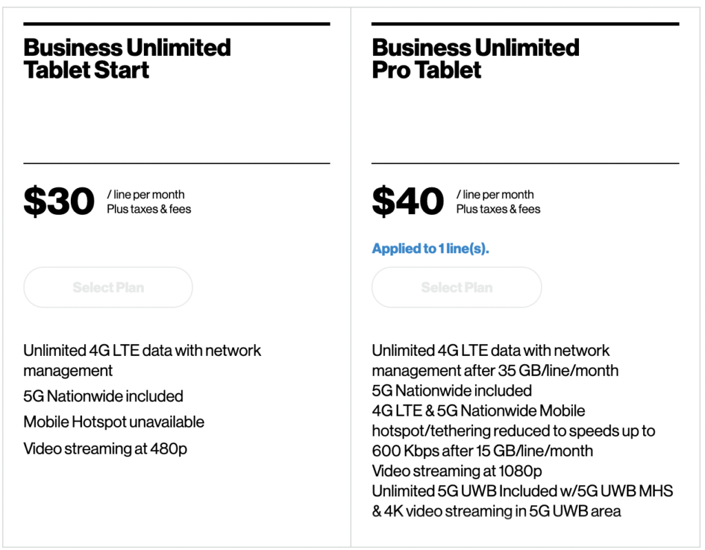 verizon business plan benefits