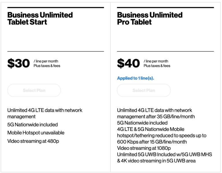 Verizon Business Connected Device Plan Changes Tablet and Jetpack