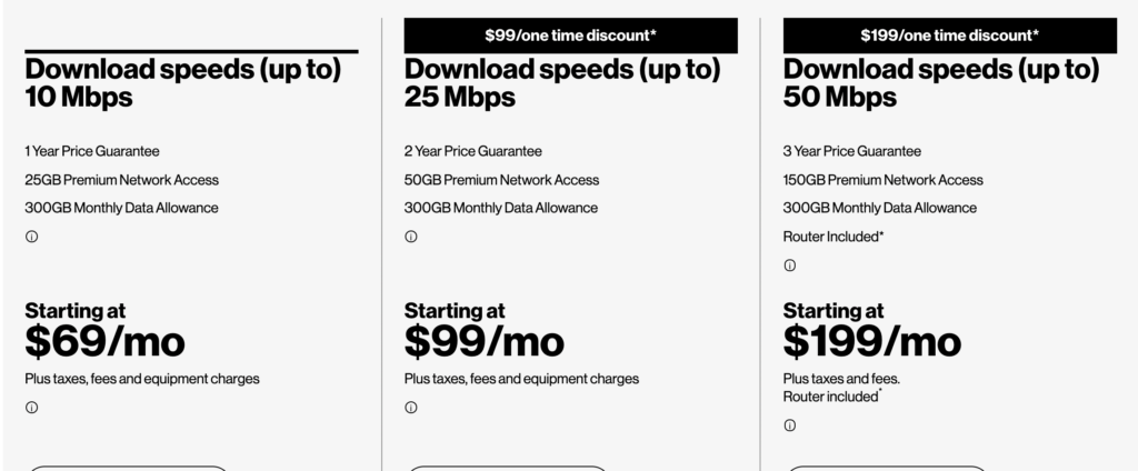 verizon lte business plans august 2021