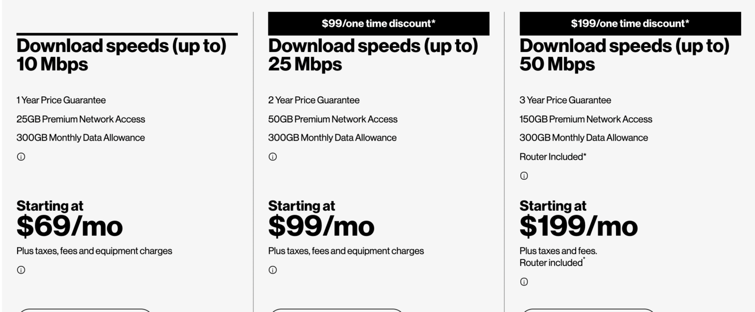gci business internet plans