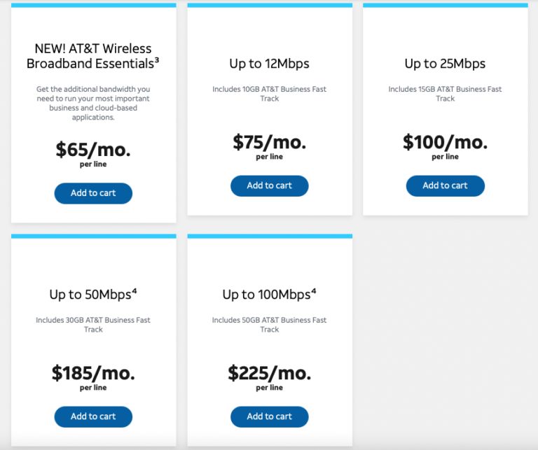 att cruise plan not working