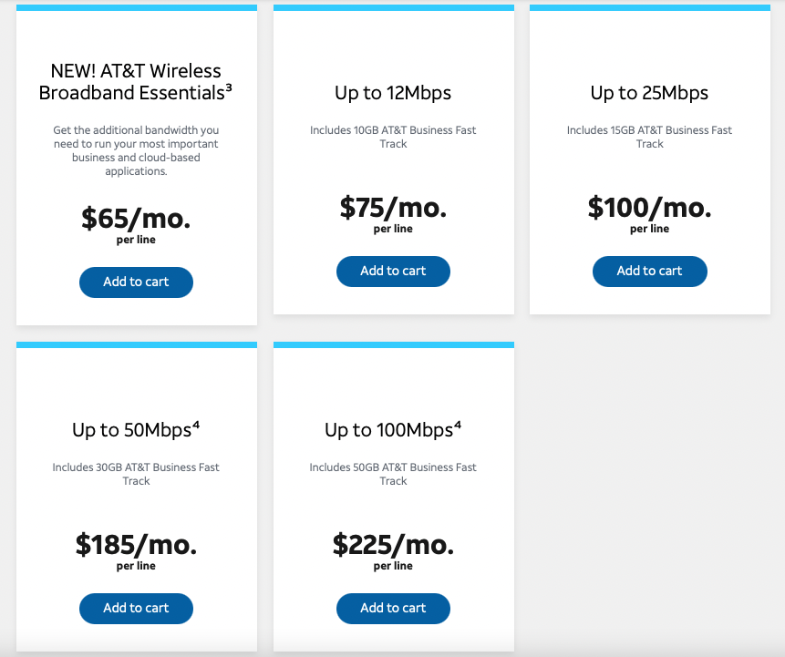 Business Internet Tiered Speed Plans From Verizon And AT T Are They RV Boater Suitable business-internet-tiered-speed-plans-from-verizon-and-at-t-are-they-rv-boater-suitable