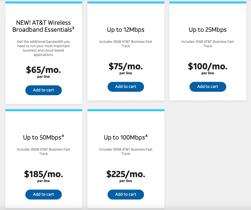 Business Tiered Speed Plans from Verizon and AT&T Are They