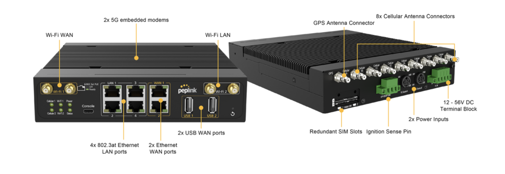 Pepwave MBX Mini Details