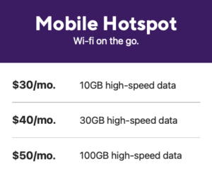 Metro T-Mobile data plans