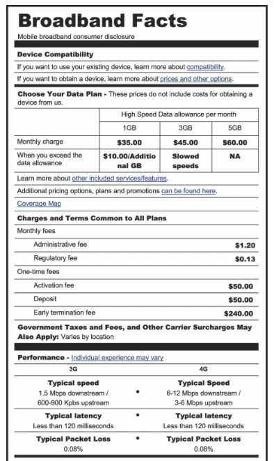 FCC Nutrition Label