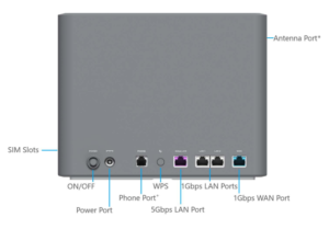 inseego fg2000e back panel