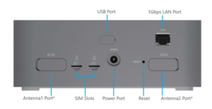 inseego fx2000e router cpe