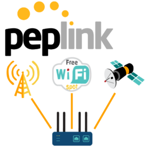 Using multiple internet sources on a Peplink is a great way to improve performance. 