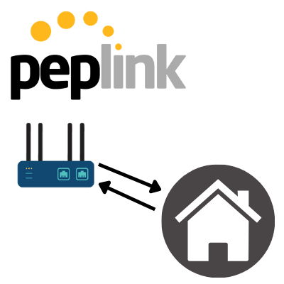 peplink speedfusion cloud relay home share peplink speedfusion cloud relay home share