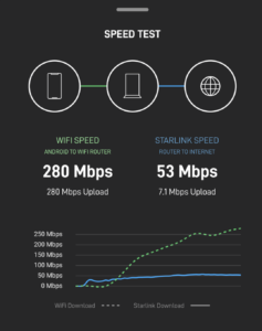 Advanced Speed Test