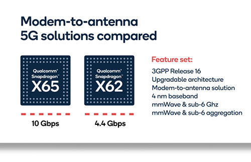 qualcomm x65 x62 compared