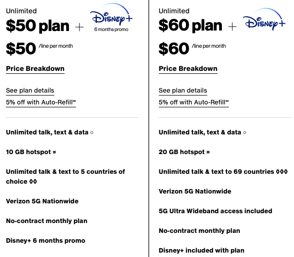 Total by Verizon Plans