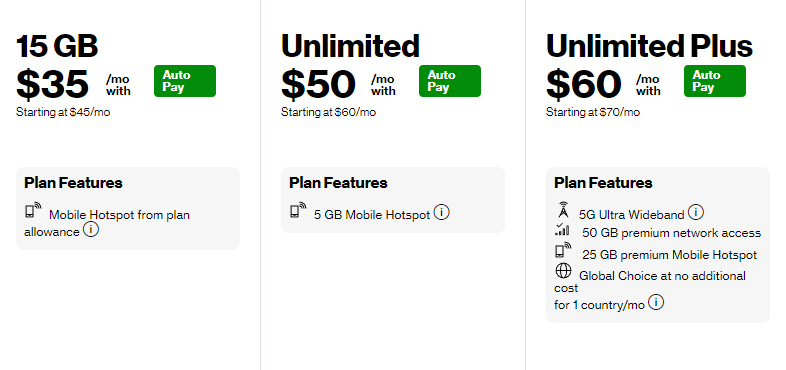 verizon prepaid smartphone plan lineup oct 2022