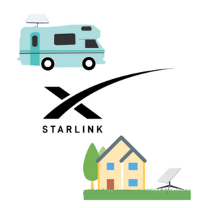 Starlink for RVs and Starlink Residential