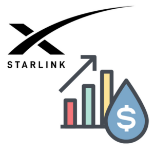 Starlink price increase