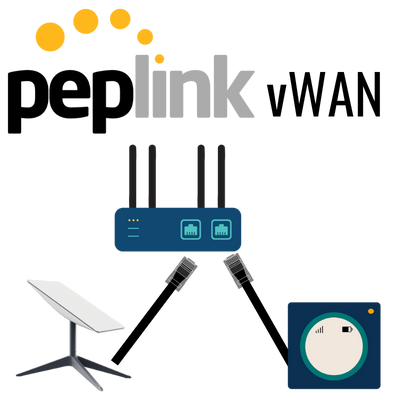 peplink-vwan peplink vwan