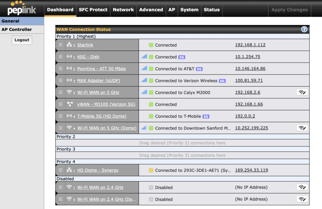 peplink 8 way bonding combining internet connections