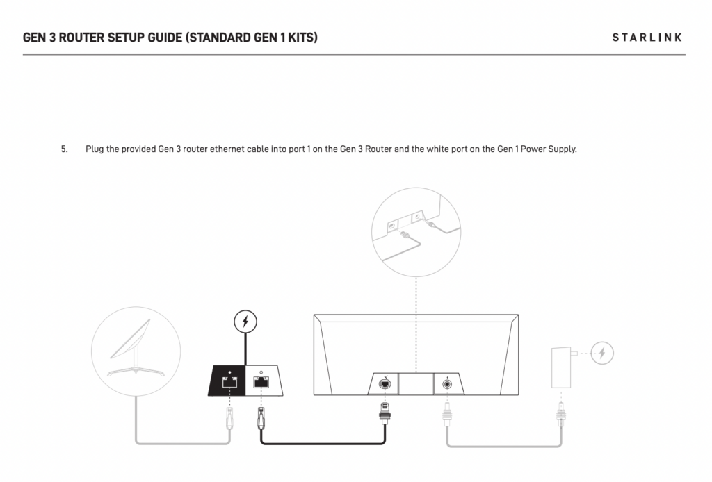 starlink gen 1 round gen 3 router