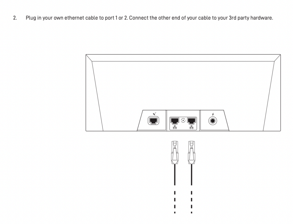 starlink gen 3 ethernet ports