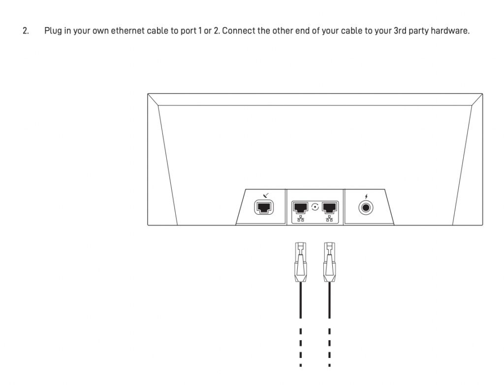 Port Auxiliaire Starlink How To Port Forward Easily On Starlink LIMZA