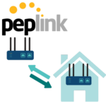 peplink connect routers via speedvpn