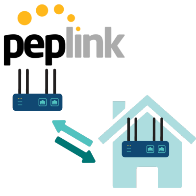 peplink connect routers via speedvpn peplink connect routers via speedvpn